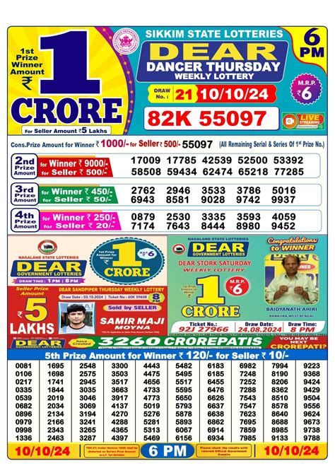 nagaland lottery 10 tarike|Nagaland Lotteries.